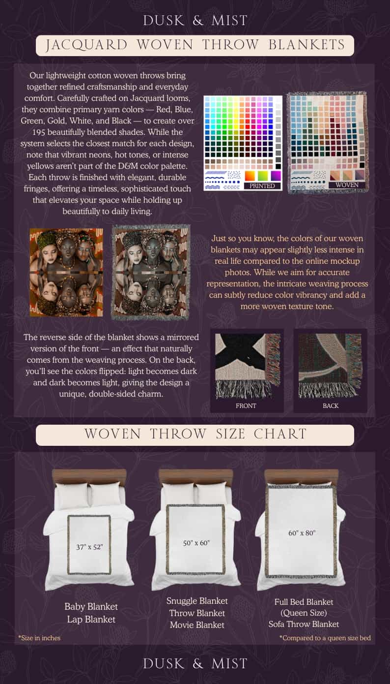 Product information sheet for Jacquard woven throw blankets with color swatches and size chart on a dark background.
